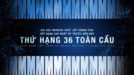 top 50 thế giới